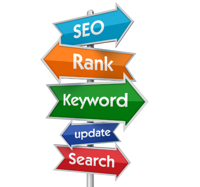 Sign post with the most important elements of an SEO strategy